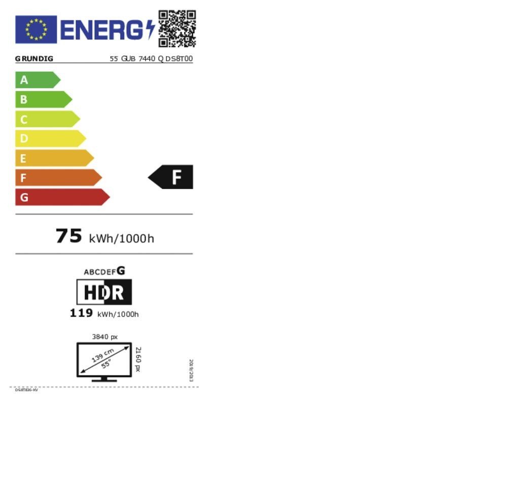 Energieeffizienzklasse: 