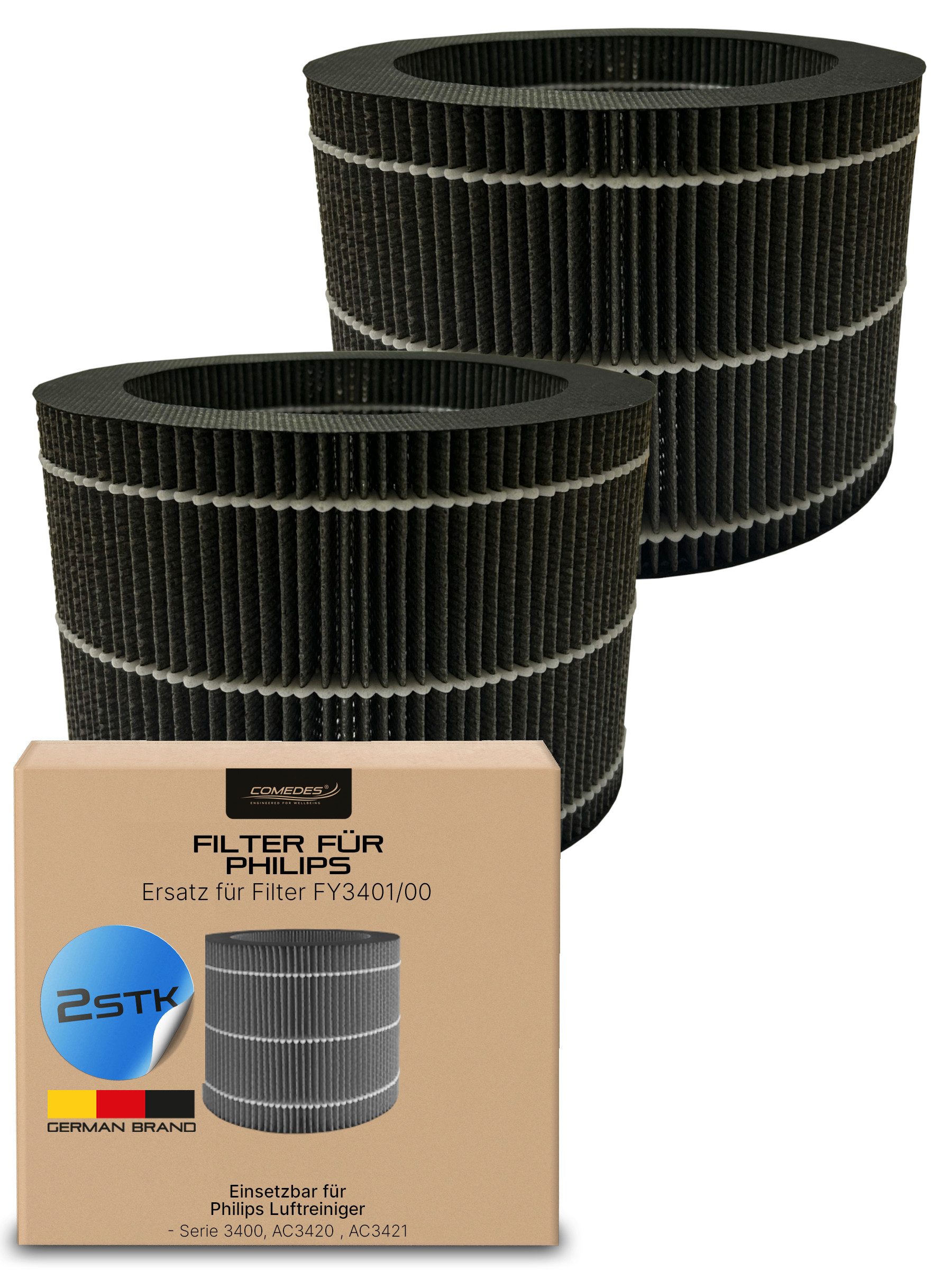 Comedes Filter-Set 2er-Set einsetzbar statt Philips FY3401/00, Zubehör für AC3420/10, AC3421, AC3430