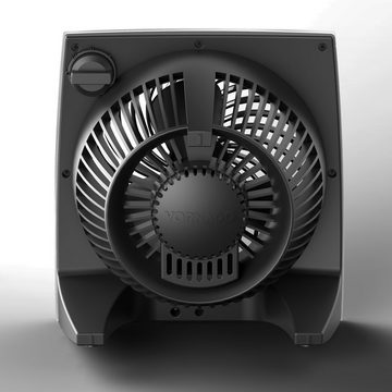 VORNADO Bodenventilator Raumzirkulator Kompakt Modell 573