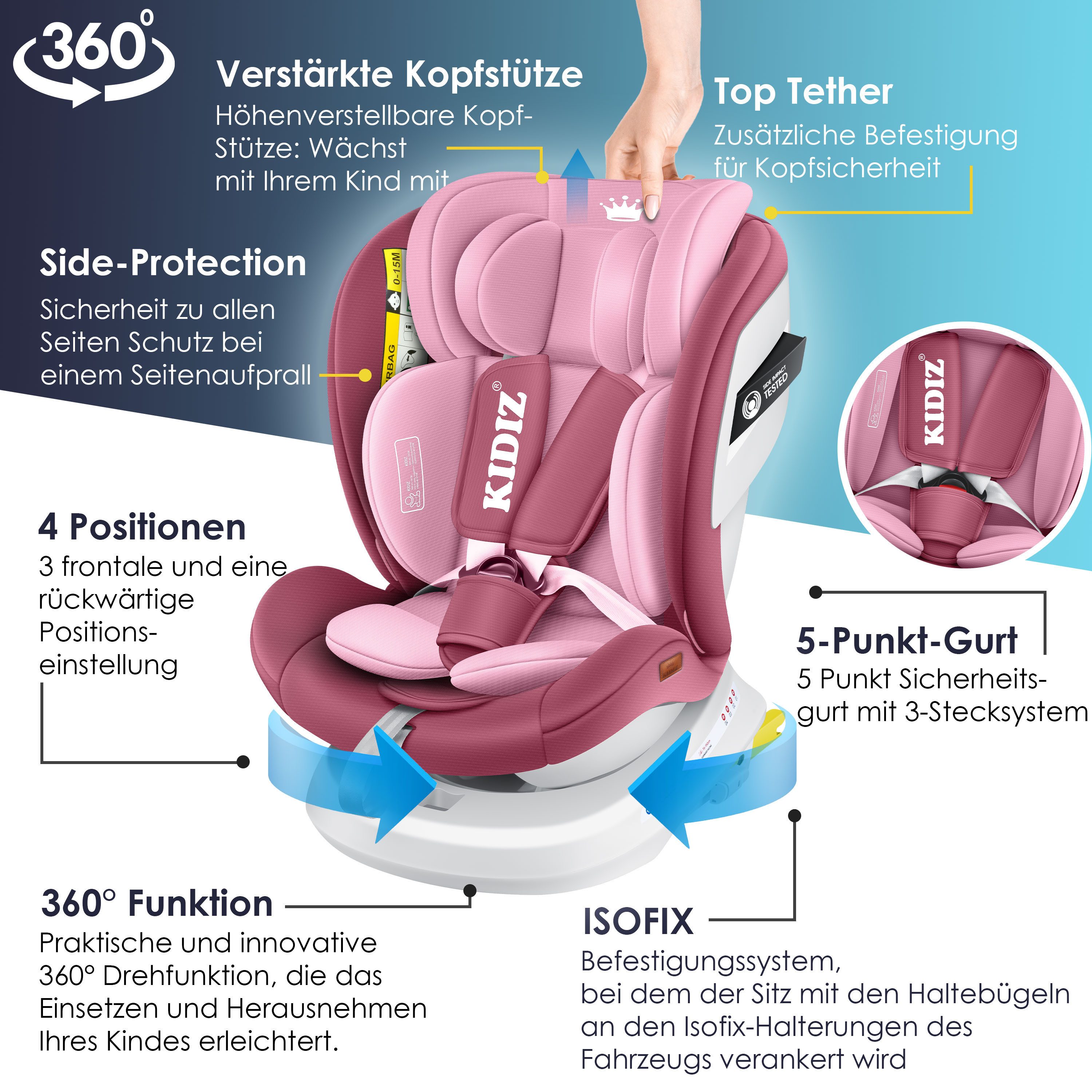 KIDIZ Autokindersitz, Kindersitz Baby Autositz Kinderautositz Isofix Top Tether 360