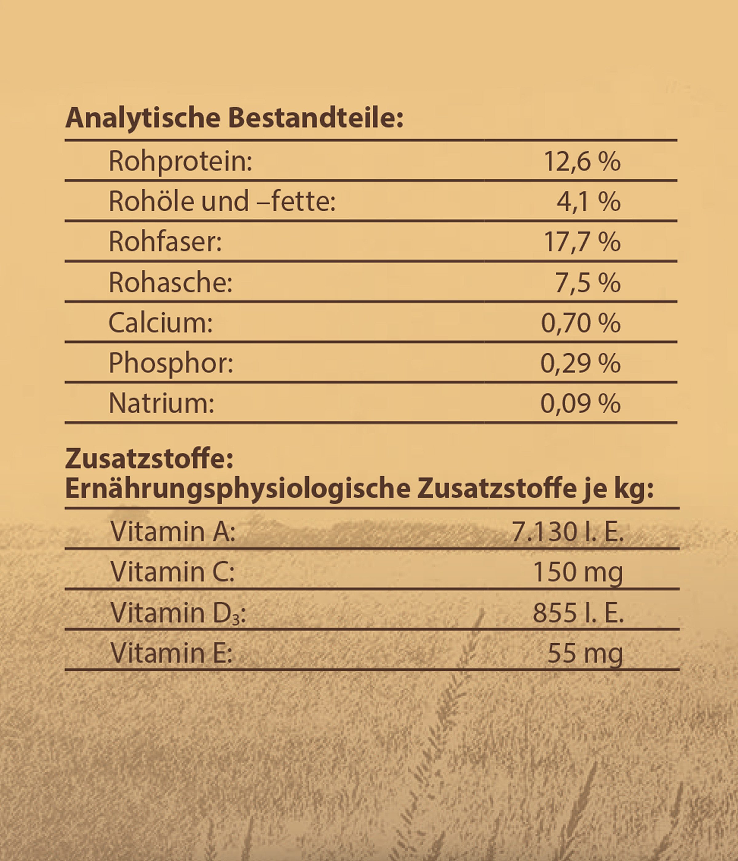 Dehner Best Nature Degu / Chinchilla Superfood Mix, 1.5 kg, Hauptfutter für: Chinchillas, Degus, Futtermischung mit Gräsern, Früchten, Kräutern