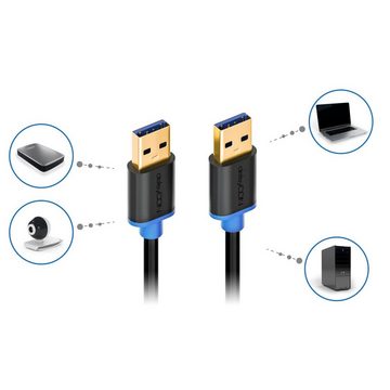 deleyCON deleyCON 0,5m USB 3.0 Datenkabel 5Gbit/s USB A-Stecker zu USB USB-Kabel