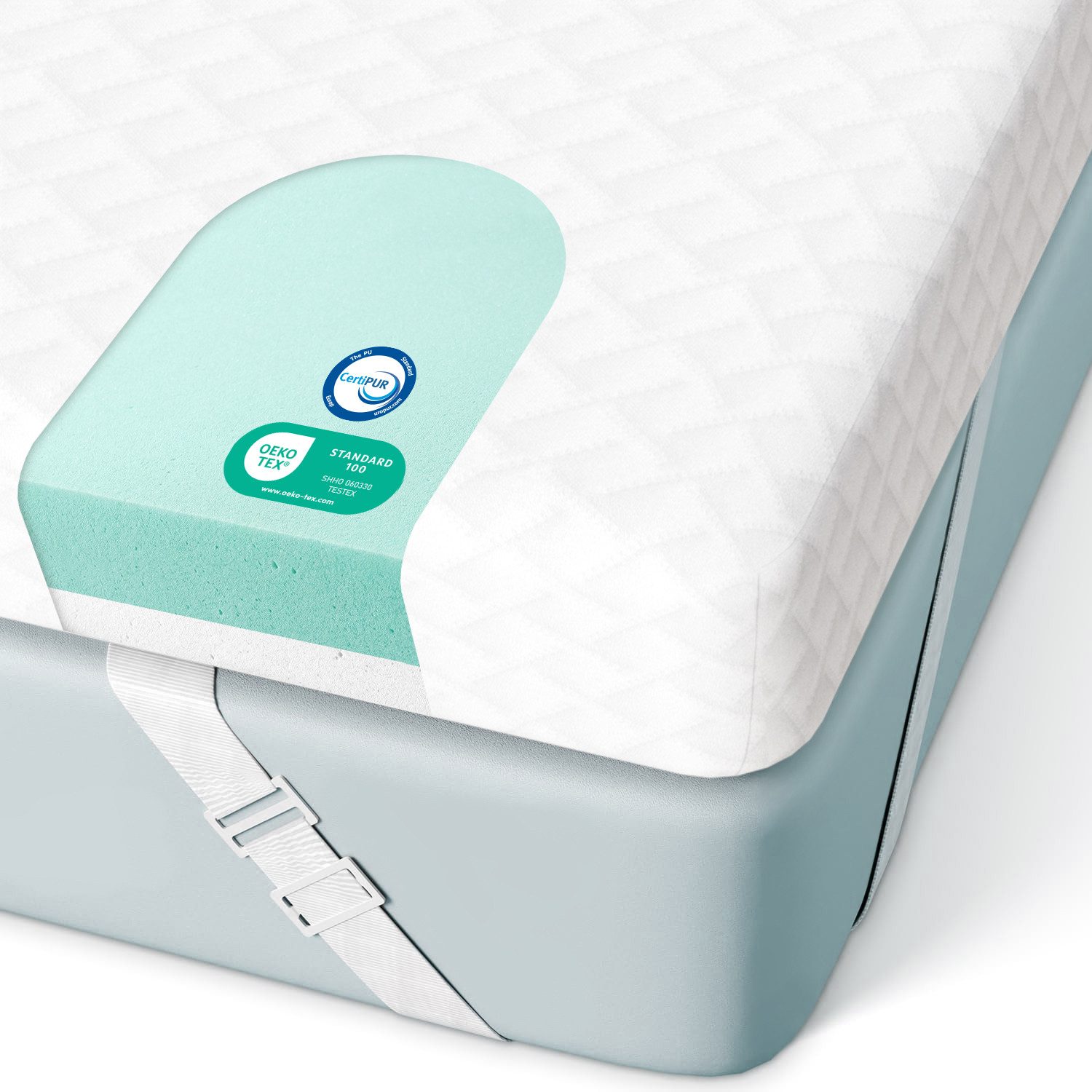 ROYGBIV, Topper Matratzentopper, Gel Topper für Komfort und Druckentlastung, 7 cm hoch, Bett Topper mit H2/H3 Härte, vielseitiger Mattress Topper