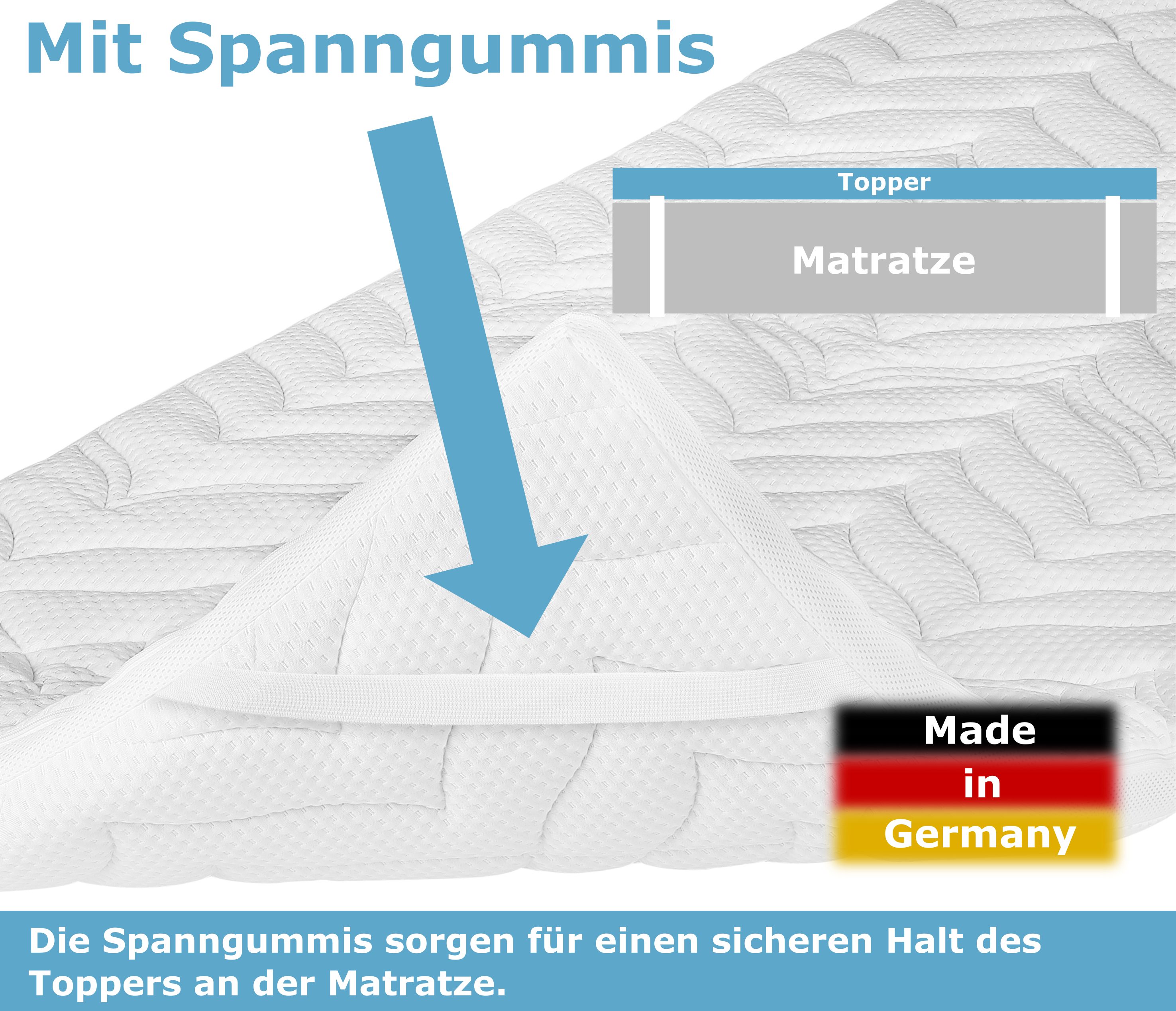Meos, Topper Gel-Schaum Topper für Matratzen und Boxspringbetten, 6 cm hoch günstig online kaufen