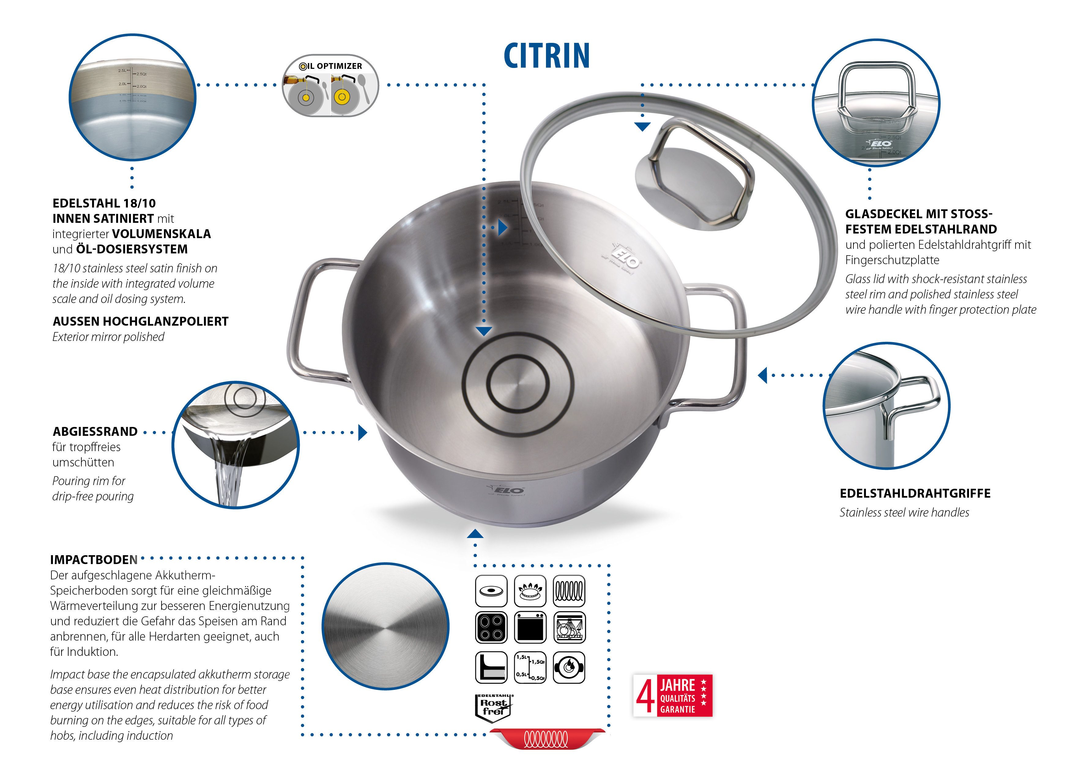 Elo Fleischtopf Citrin, Edelstahl 18/8 (1-tlg), Induktion