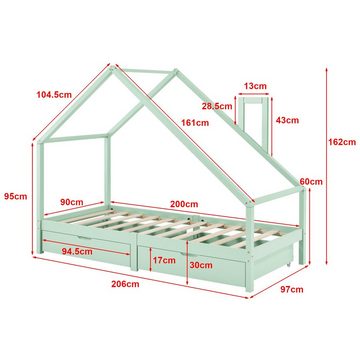 en.casa Kinderbett, »Assling« Hausbett 90x200cm mit 2 Schubkasten Jugendbett Mintgrün