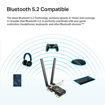 tp-link Archer TX20E Adapter, AX1800 Wi-Fi 6 Bluetooth 5.2 PCIe