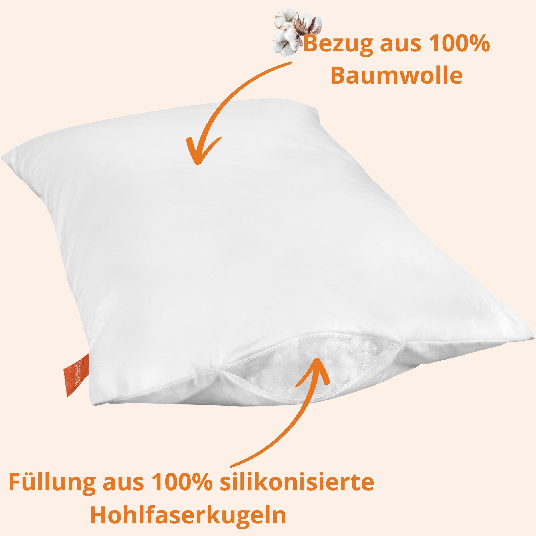 sleepling Kopfkissen Kinderkopfkissen, Füllung: 100% Hohlfaserkugeln, Bezug: Baumwolle, Seitenschläfer, Bauschschläfer, Rückenschläfer, 1x Kopfkissen, für Kinde – Bild 4 von 5