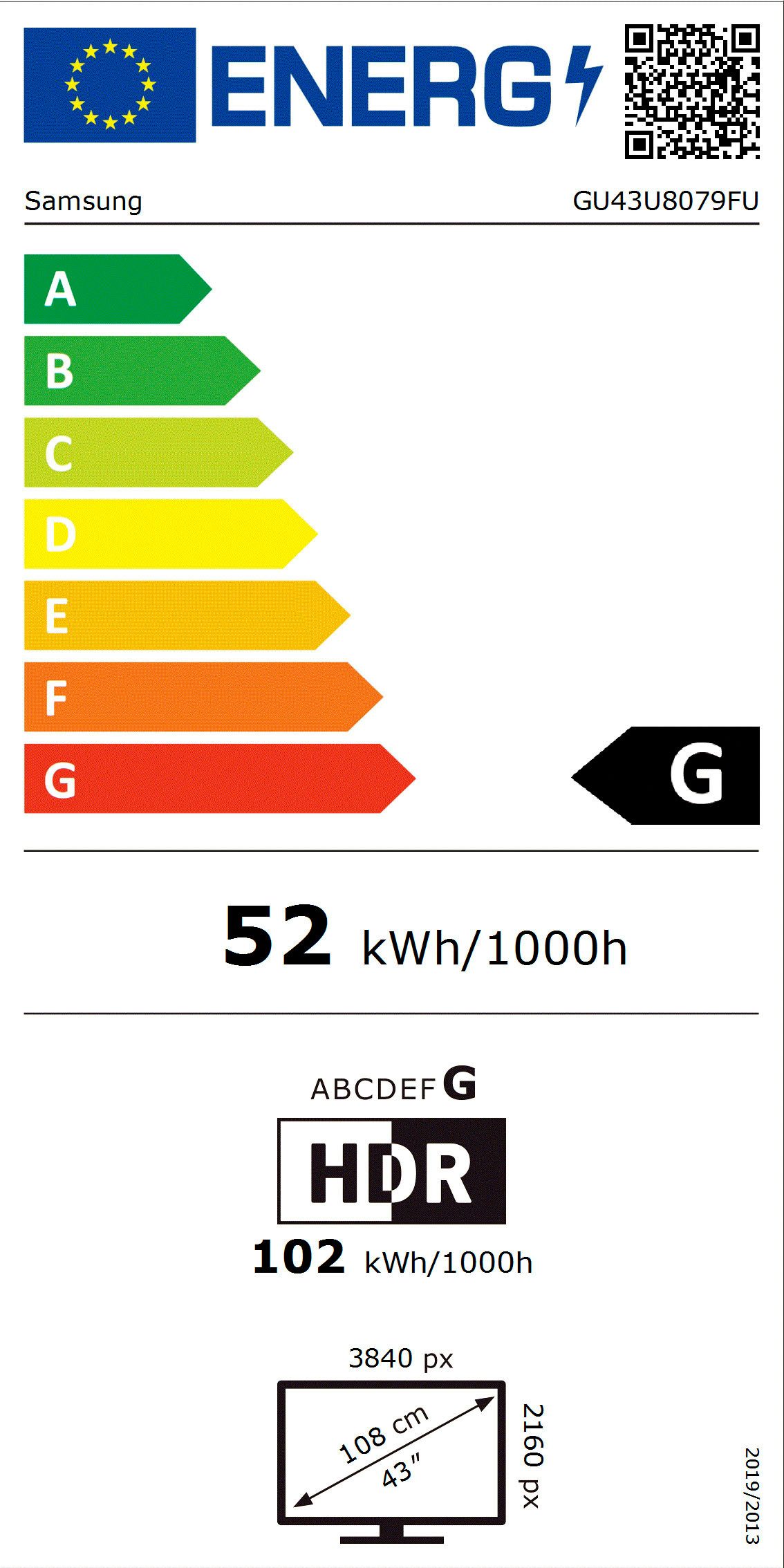 Energieeffizienzklasse: 