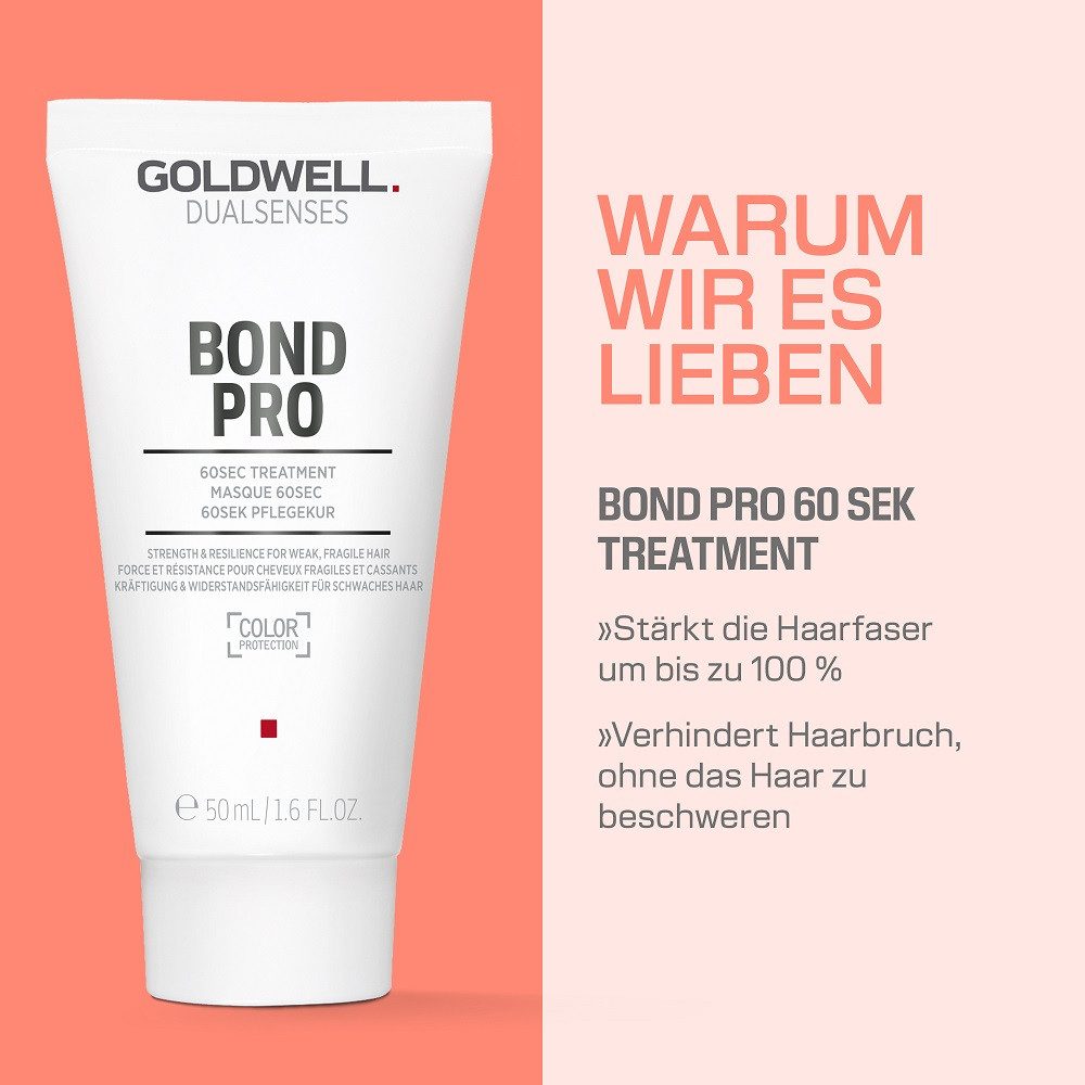 Goldwell Haarpflege-Set Bond Pro Sommer Set