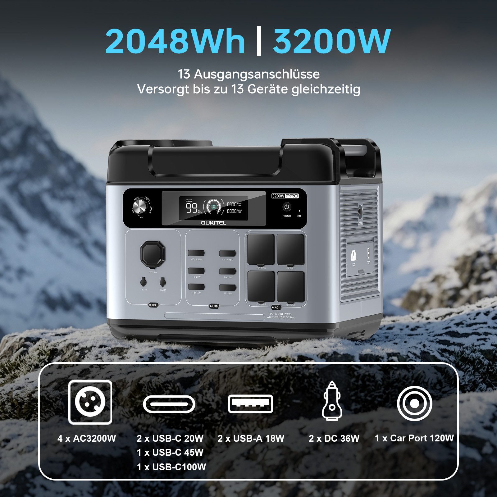 OUKITEL Stromerzeuger P2001E Pro 3200W Tragbare Powerstation, 3,2 in kW, (LiFePO4-Akku), Solargenerator mit 4 AC-Ausgängen 3200W, für Camping,Wohnmobil,Notfall