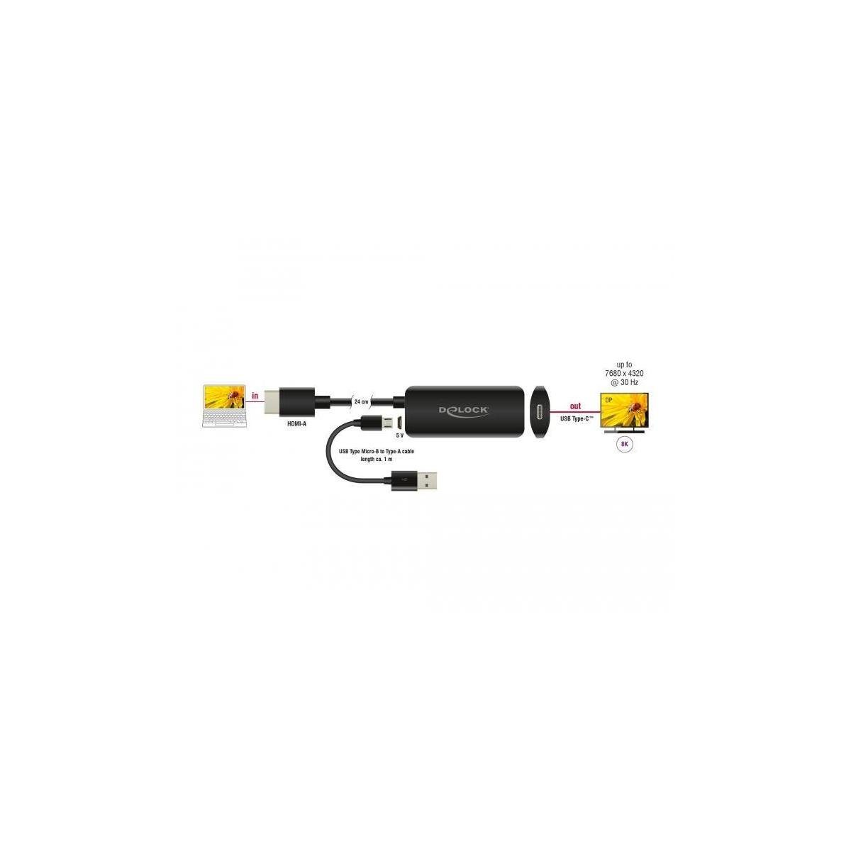 Type-C HDMI-A (DP Mode) Alt Computer-Kabel, HDMI, zu Buchse HDMI USB 8K Delock Stecker Adapter