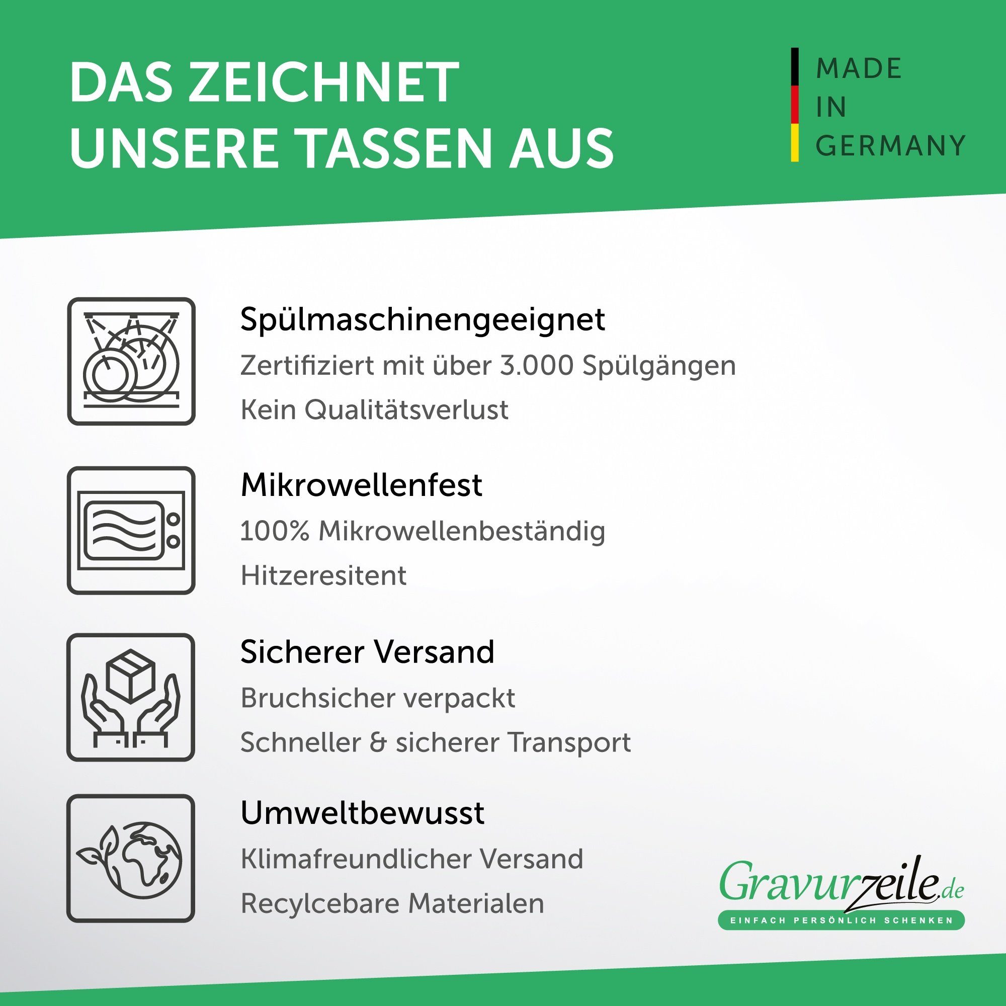 Weihnachten Weiß Ich Muttertag für - mit für & Frauen Vatertag GRAVURZEILE Schwarz & Freunde Geschenke Tasse Mama - Papa Spruch Geburtstag - Lustige Männer Valentinstag Tasse könnte Ihn Bedruckte - Kotzen - Sie für Geschenk