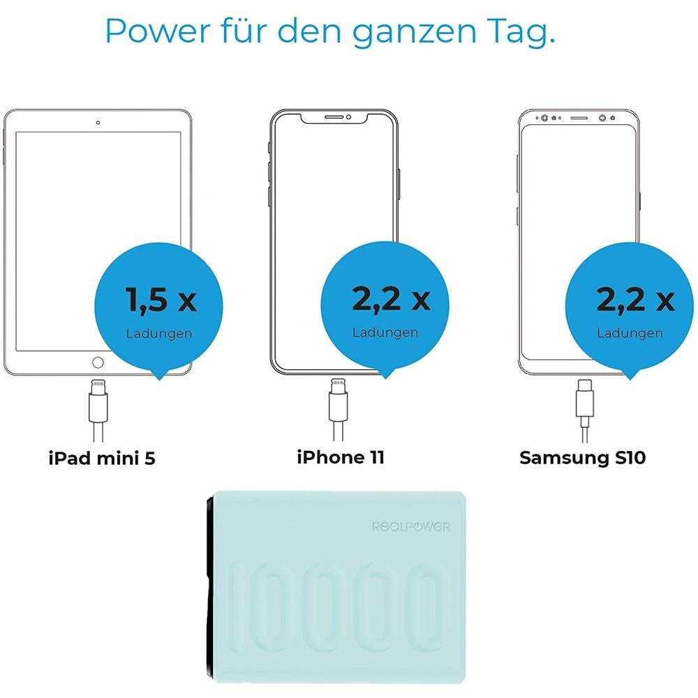 Realpower Powerbank PD+ Powerbank, Rapid Charge, Power Delivery, USB Type C Port, 2 x USB Anschluss