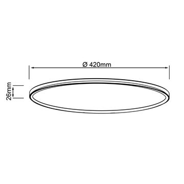 Lightbox LED Deckenleuchte, LED fest integriert, kaltweiß, LED Deckenaufbau-Paneel, Ø 42 cm, 3400 lm, 4000 K, Kunststoff, weiß