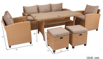 KONIFERA Gartenlounge-Set Amsterdam, (Set, 16-tlg., 1x 3er Sofa, 1x 2 Sessel, 2x Hocker, 1xTisch 144,5x74x67cm,Polyrattan), Stahl, Ablagefläche unter dem Tisch, Diningset, Loungeset