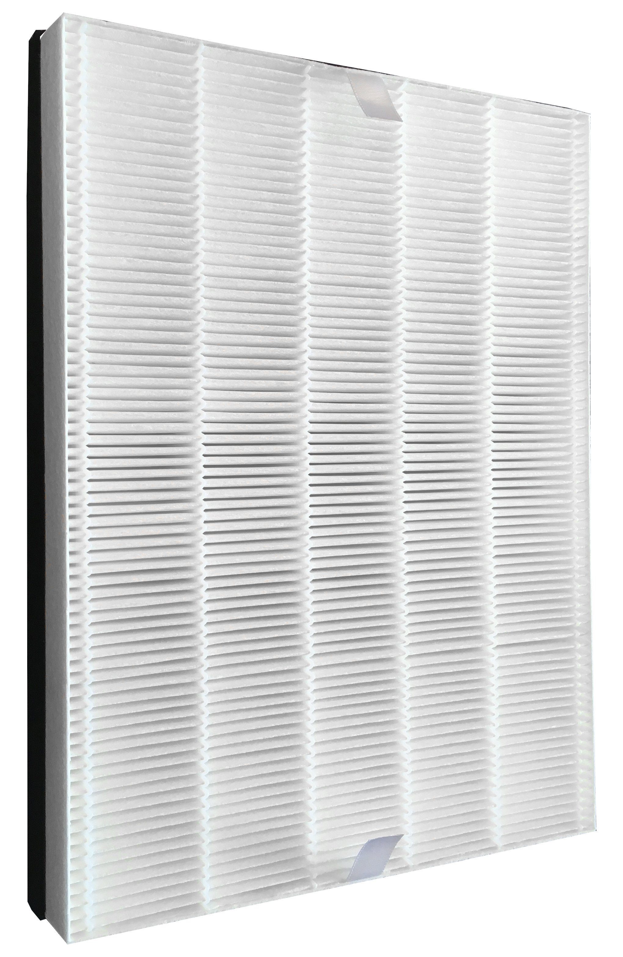 HEPA-Filter einsetzbar statt Philips FY2422/30