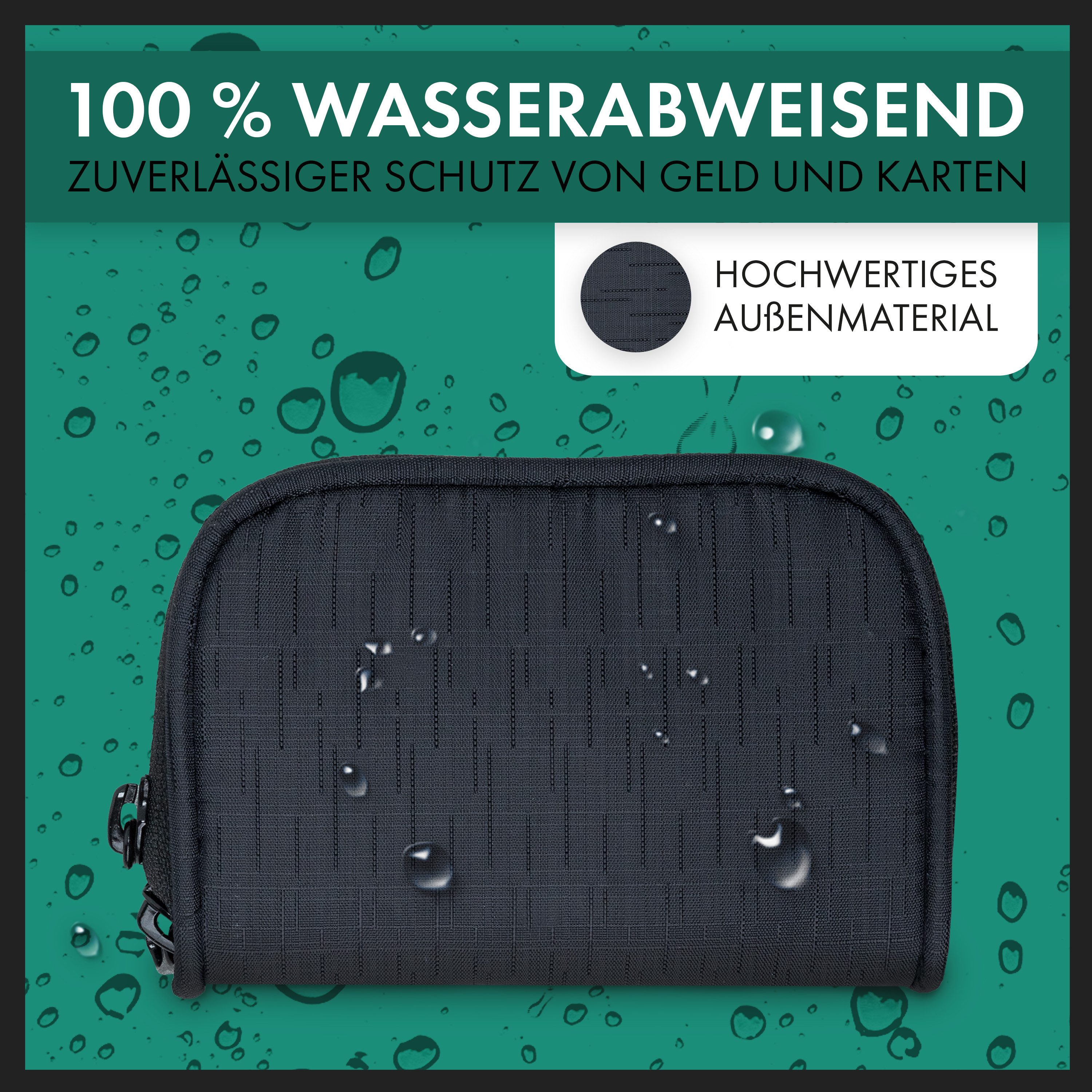 XiRRiX Mini Geldbörse XiRRiX Portemonnaie Geldbeutel günstig online kaufen