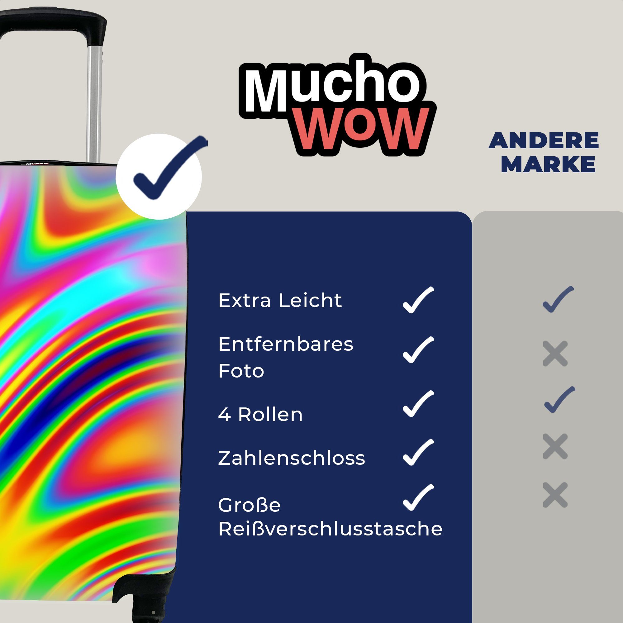 MuchoWow Handgepäckkoffer Kunst Trolley, für Rollen, - - 4 mit Handgepäck Ferien, - Reisekoffer Psychedelisch, Farben rollen, Reisetasche Wellen