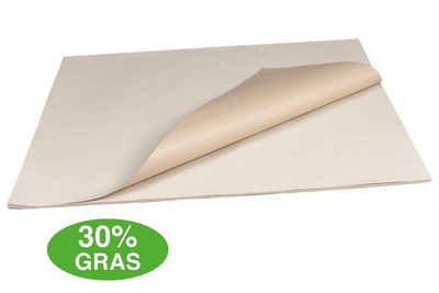 NIPS Packpapier GRASPAPIER 75 x 100 cm
