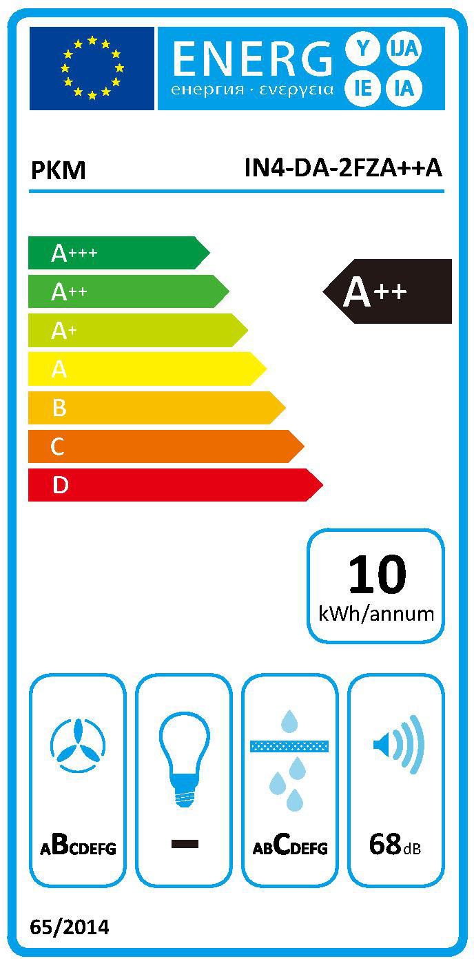 Energieeffizienzklasse: 