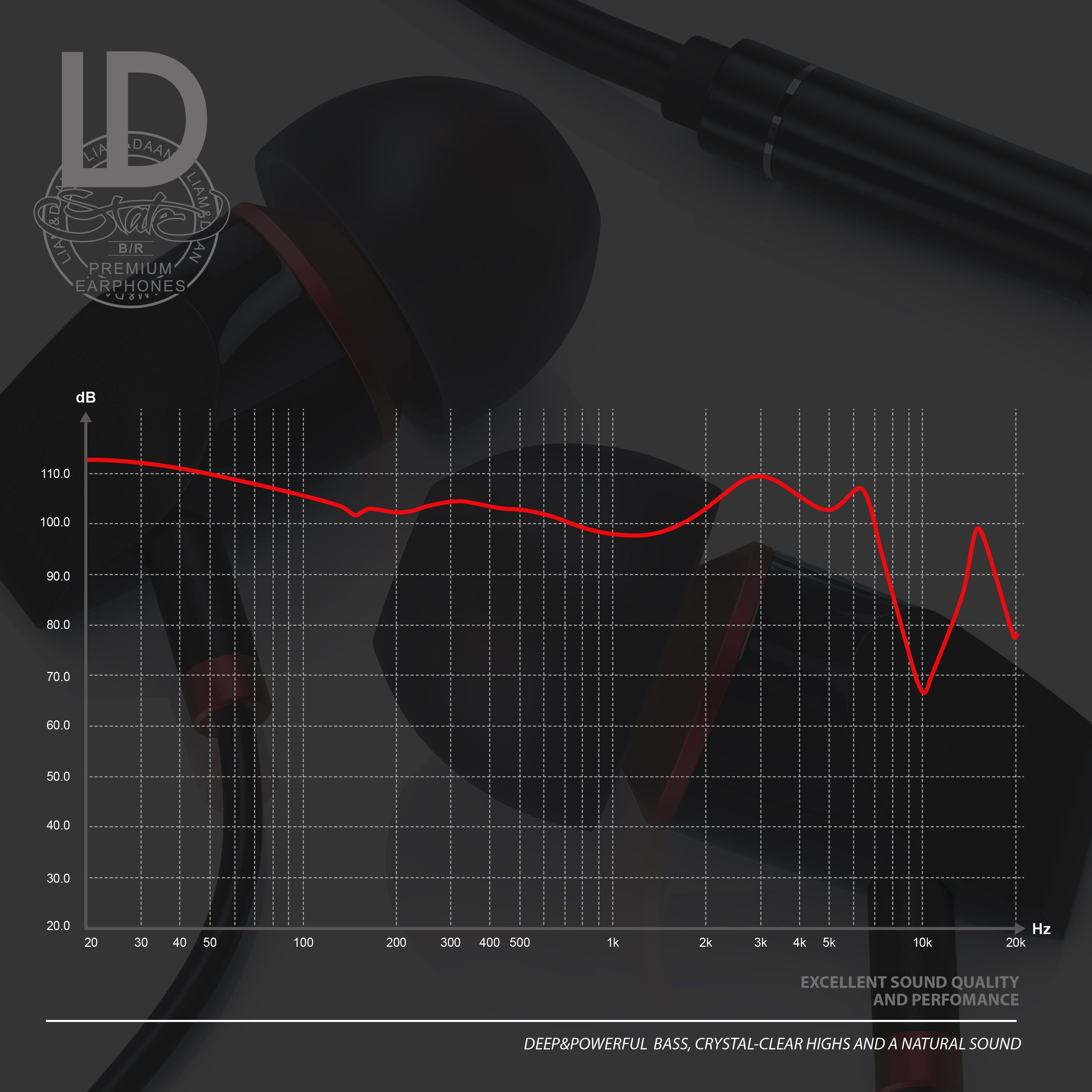 LIAM&DAAN In-Ear-Kopfhörer (High End Keramik "State" 8mm Treiber / Aramid Kabel / Knickschutz)