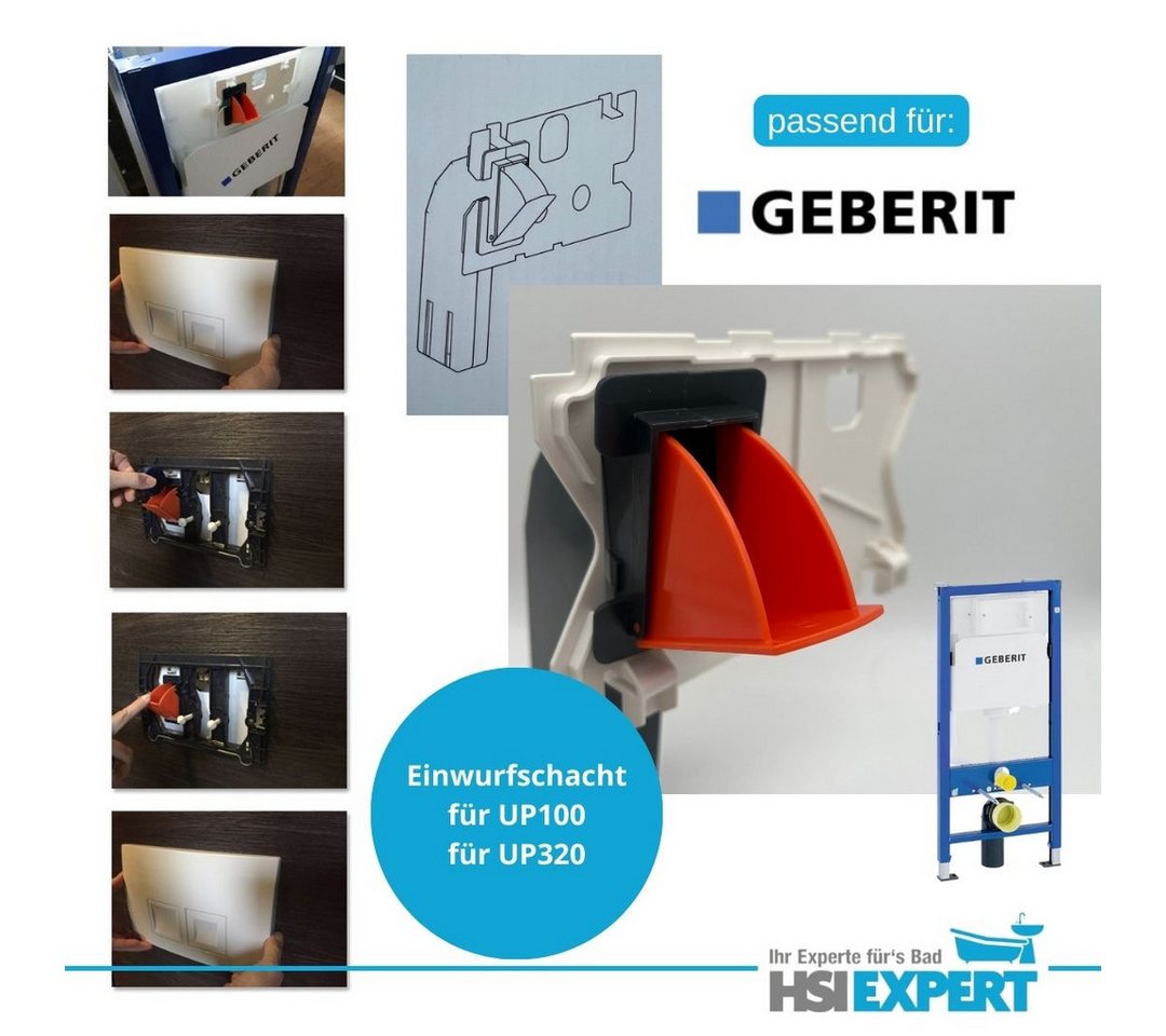 Thumbnail - GEBERIT Betätigungsplatten Einwurfschacht für Geberit Spülkasten Sigma Basic,Doppelspülung, (Einzelprodukt)