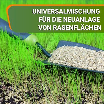 OraGarden Rasendünger Rasensamen "Regeneration" - für Rasen-Neuanlage + Reparatur, ca-27-qm, schnellkeimend, 100% natürlich, robust