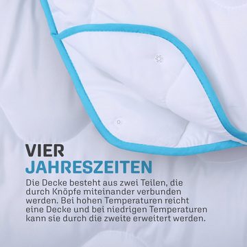 4-Jahreszeitenbett, Enris Ganzjahres-Bettdecke, Bestlivings, Füllung: Klimafaser (100% Polyester), Vierjahreszeitendecke - Schlafdecke für Sommer und Winter