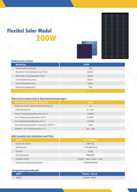 Campergold Solaranlage 200W Flexibles Solarmodul Monokristallin Flexibles Solarpanel IP67, (Photovoltaik Off-Grid für Wohnmobil ! Dächer !Camping ! Boote! Camper und andere unebene Oberflächen)