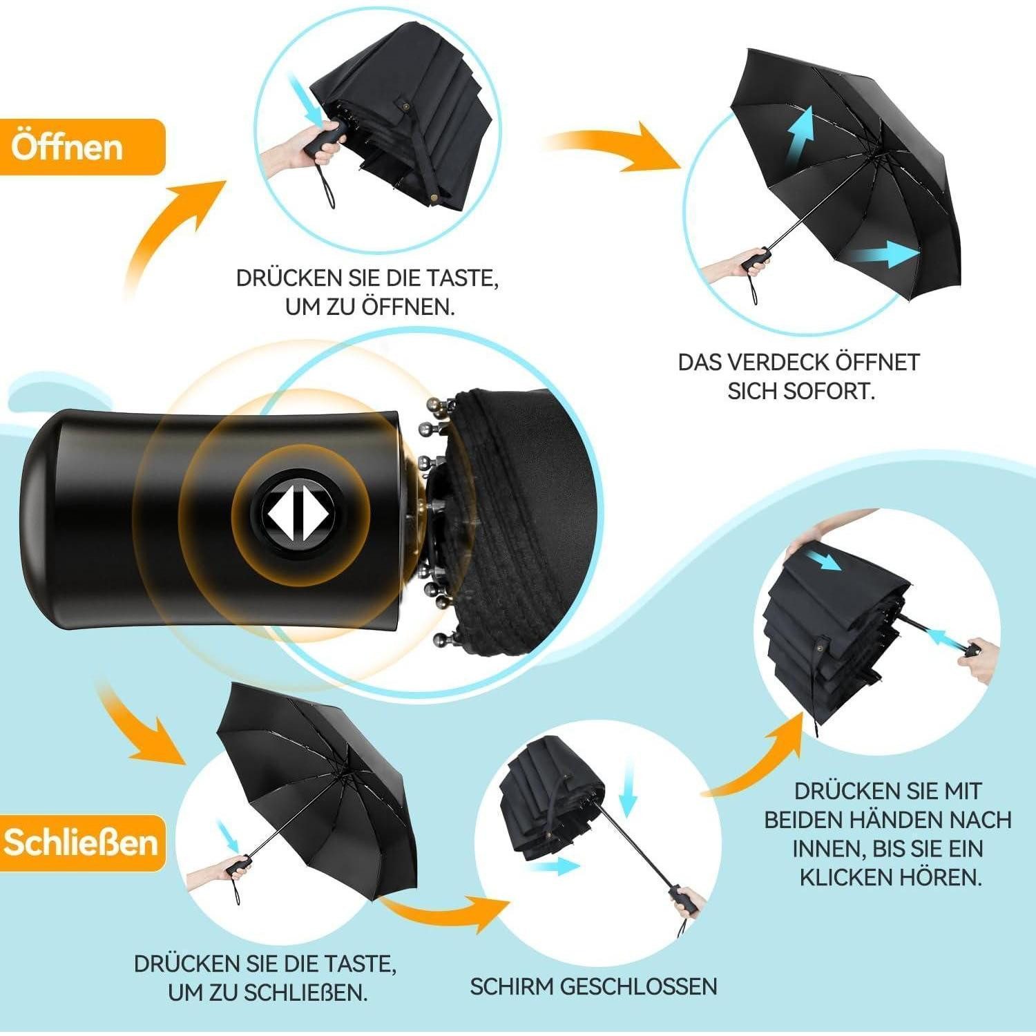 LuxusKollektion Taschenregenschirm Regenschirm Sturmfest Taschenschirm Automatik Herren Damen schwarz