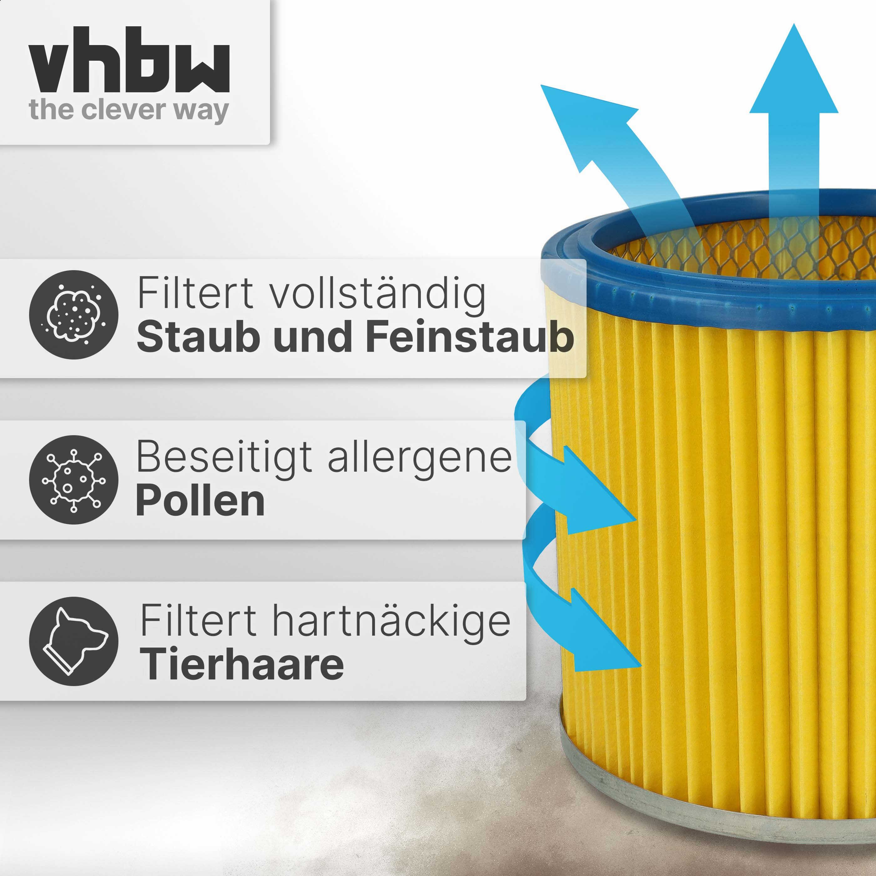10 Sacchetti Per Aspirapolvere In Carta Compatibili Con EINHELL Duo 30, Inox 30 A, NTS 1600, RT-VC 1600 E