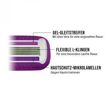 My-Blades Rasierklingen Rasierklingen für Gillette Venus - 4-Klingen 12 Ersatzklingen, 12-tlg.