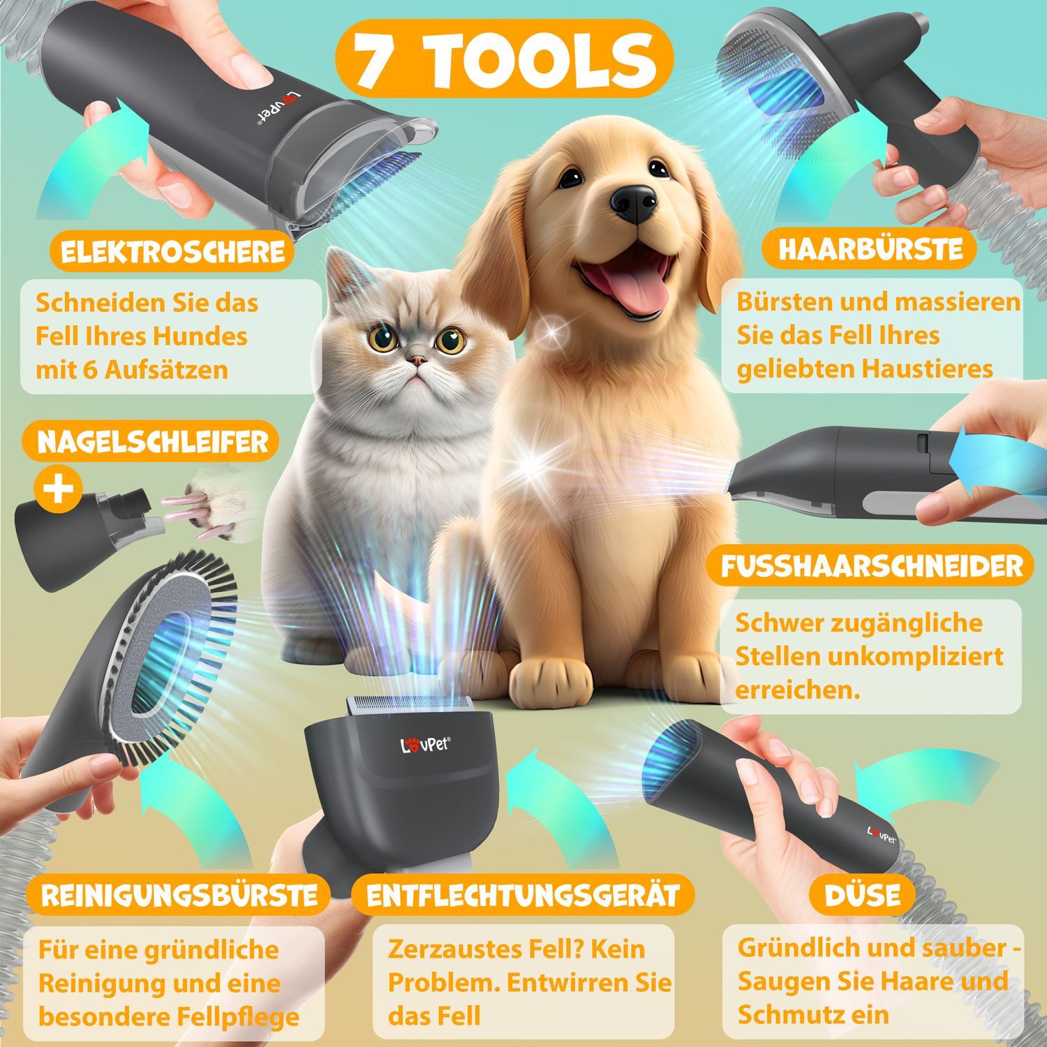 Lovpet Hundeschermaschine, mit Staubsauger Leise Schermaschine günstig online kaufen
