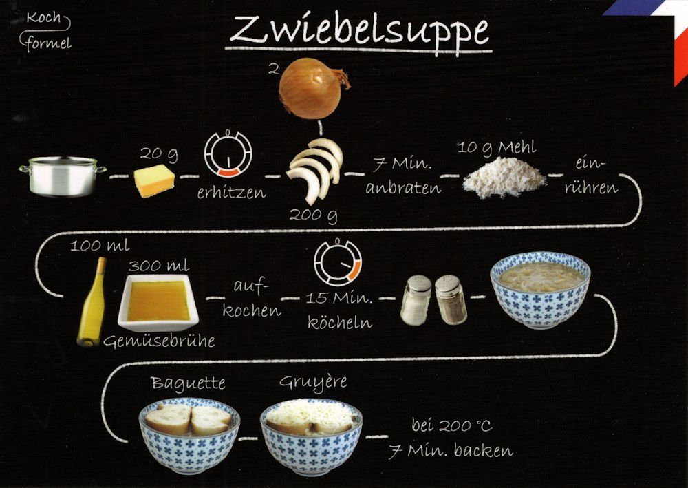 Zwiebelsuppe" Rezept- Küche: "Französische Postkarte