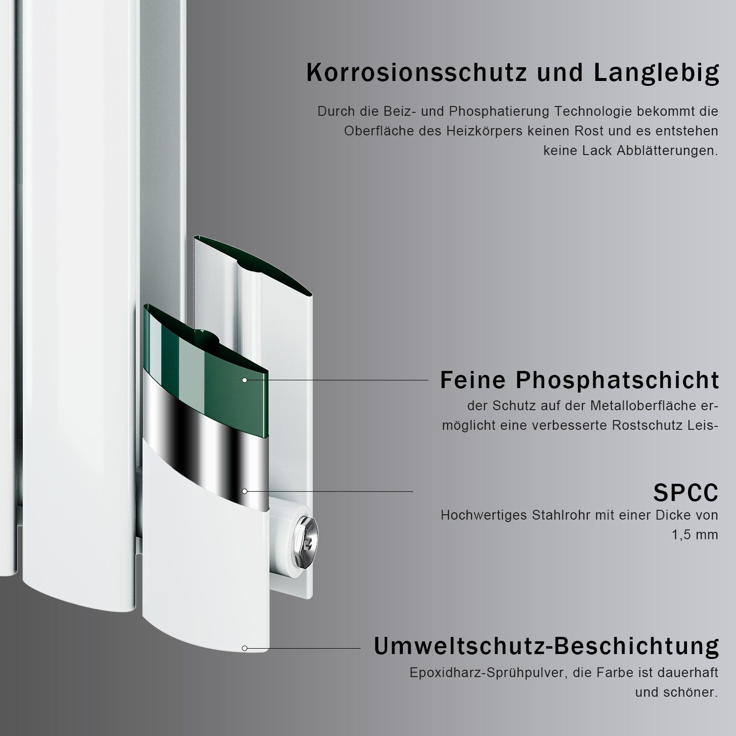 SONNI Heizkörper Heizkörper Design weiß Paneelheizkörper günstig online kaufen