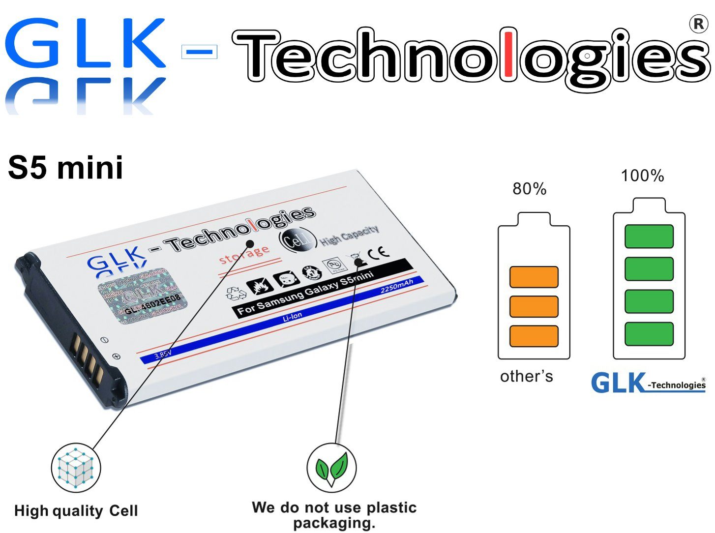 GLK-Technologies High Power Ersatzakku kompatibel mit Samsung Galaxy S5 Mini  SM-G800F, Duos SM-G800H // EB-BG800BBC EB-BG800BBE, Original  GLK-Technologies Battery, accu, 2250 mAh Akku, NEU Smartphone-Akku 2250 mAh  (3.85 V)