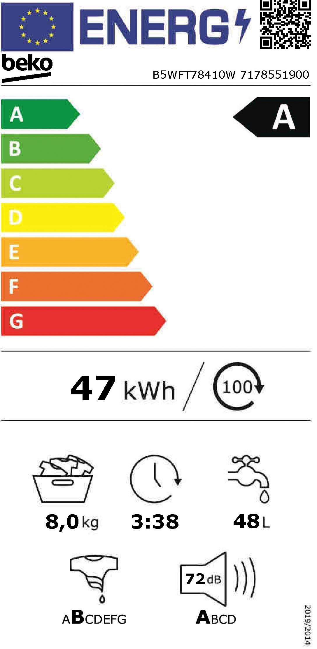 Energieeffizienzklasse: 