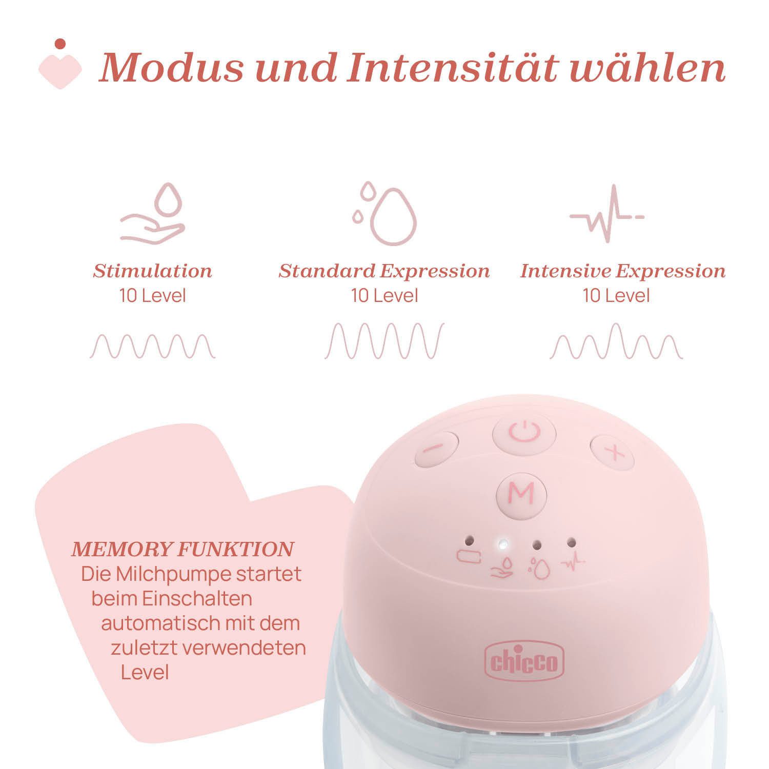 Chicco Elektrische Doppelmilchpumpe Freihändige