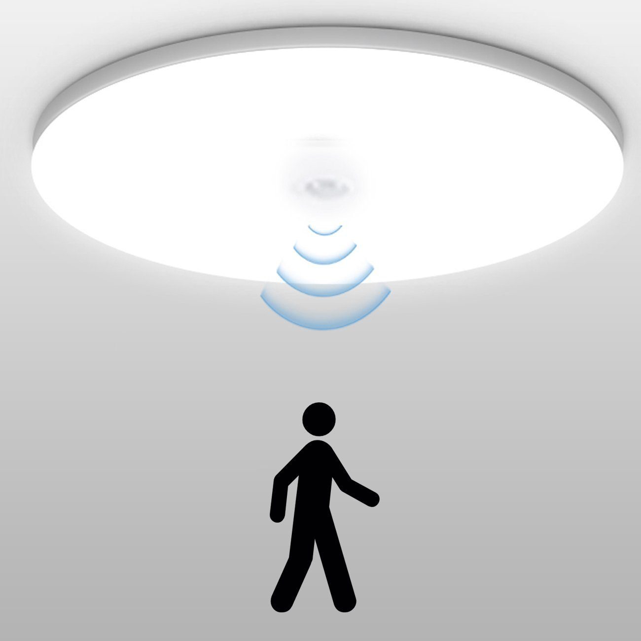 LETGOSPT Deckenleuchte LED Deckenleuchte mit Bewegungsmelder 18W 1800LM IP54 Wasserfest Ø30cm, LED fest integriert, Deckenlampe mit Bewegungssensor,Sensor Leuchte für Garage Flur Balkon