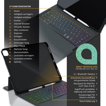 Aplic Tablet-Tastatur (Bluetooth, für iPad Pro 12,9 Zoll Gen 3 + 4, 500 mAh Akku, mit Case)
