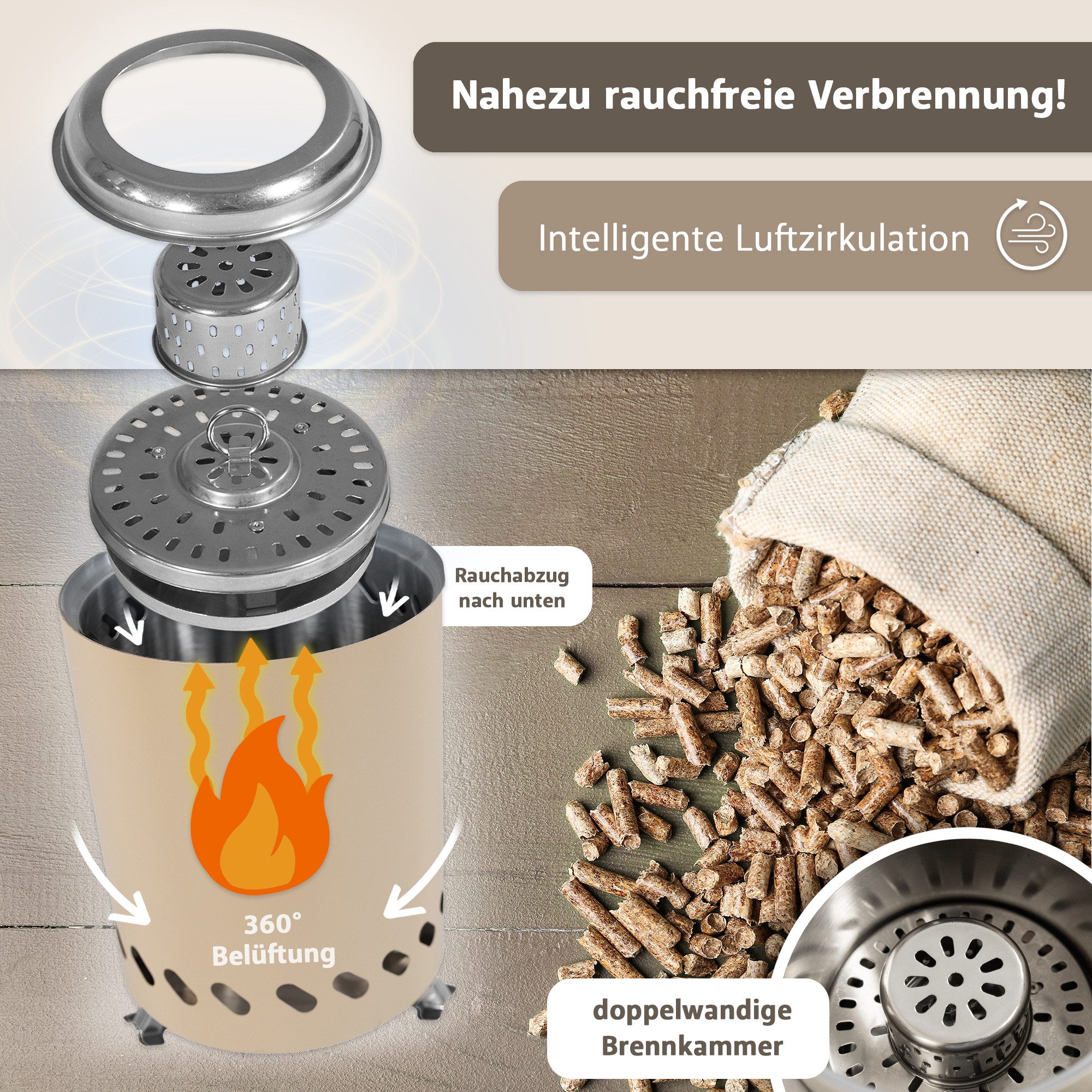 Lemodo Echtfeuer-Dekokamin rauchfreier Tischkamin mit Pellets