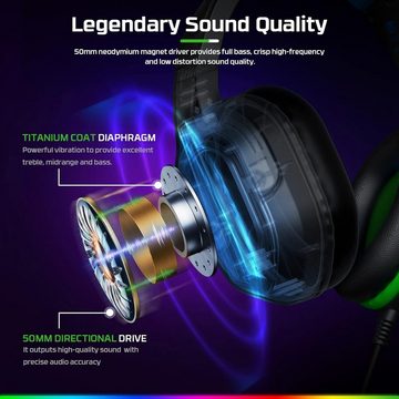 Fachixy Gaming-Headset (120° drehbares Mikrofondesign, mit Kabel, Kopfhörer mit Kabel und Stereo Surround mit Mikrofon Noise Cancelling)