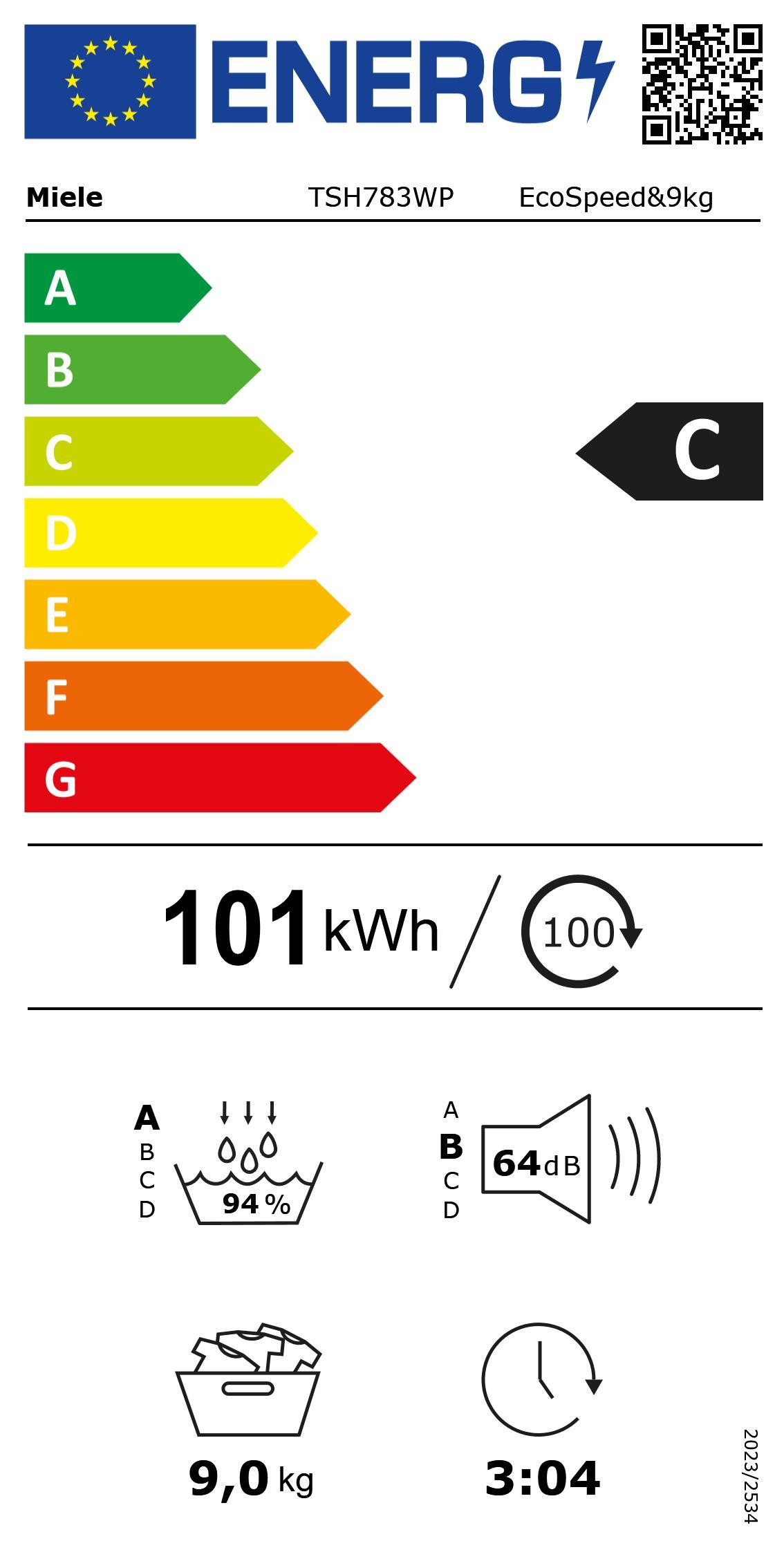 Energieeffizienzklasse: 