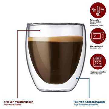 Dimono Espressoglas Doppelwandiges Trinkglas 80 ml, Borosilikatglas, Espressotasse