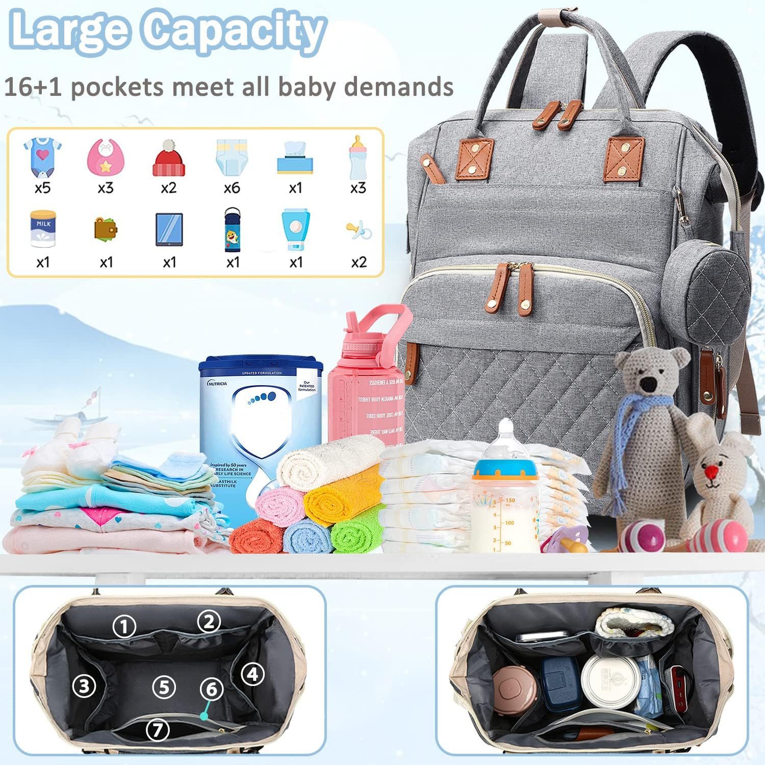 Forrlite Wickelrucksack Wickeltasche Rucksack Großer Baby Wickelrucksack mit Multifunktions (und Kinderwagengurte - für Mama und Papa, 16 Taschen), Mommy Bag