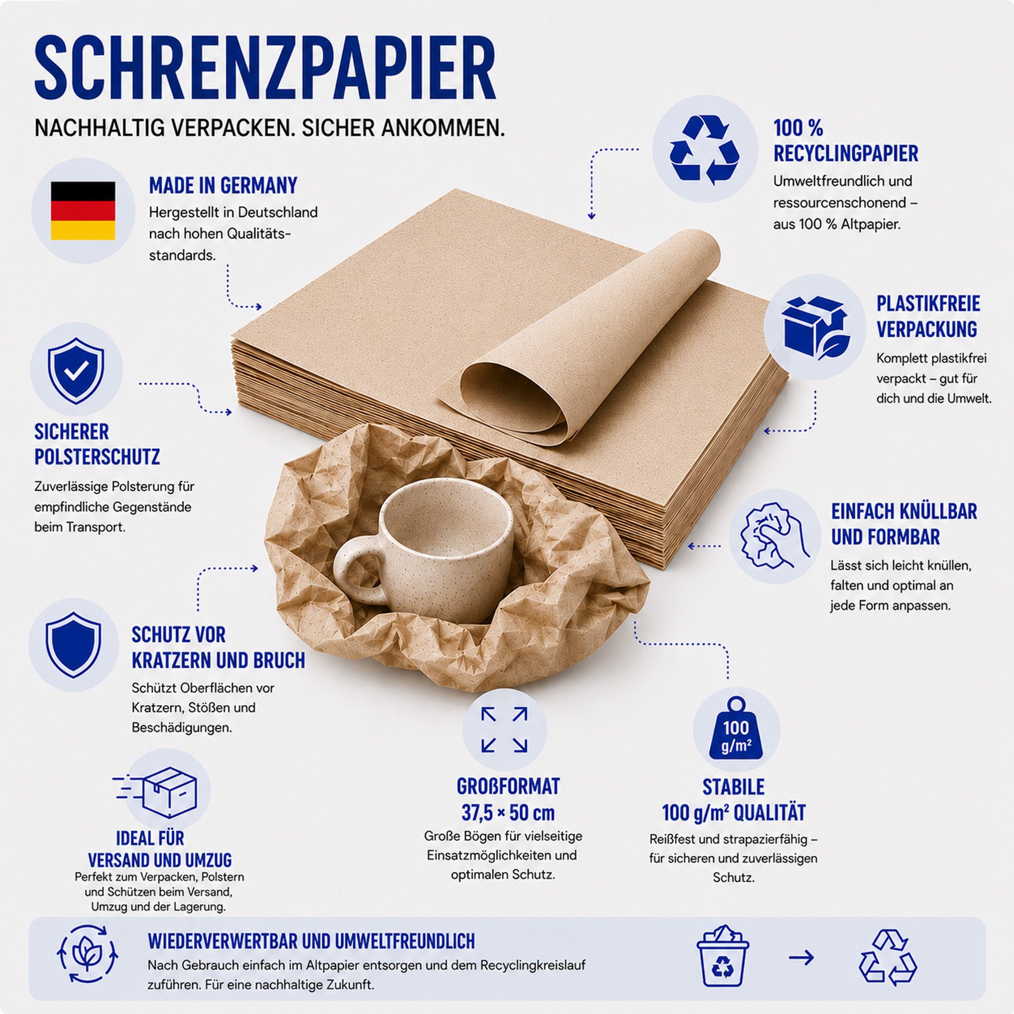 Papieronkel Recyclingpapier Schrenzpapier Packpapier Bögen 37,5x50cm 100g Packen Umzug Versand, 25kg Einschlagpapier, 100% Öko-Recycling, Made in Germany, plastikfrei
