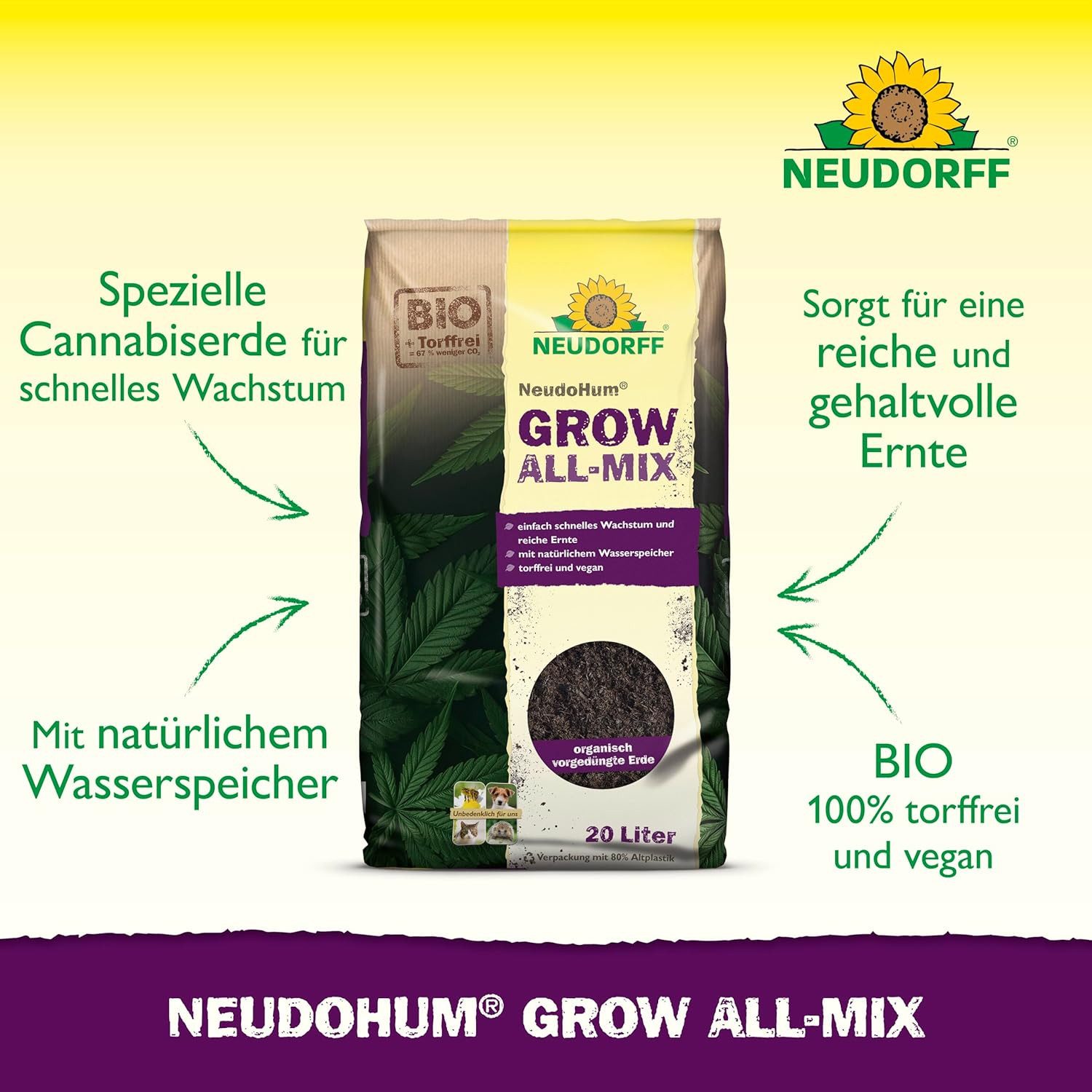 Thumbnail - Neudorff Blumenerde Neudorff Neudo­Hum Grow All-Mix 20 Liter