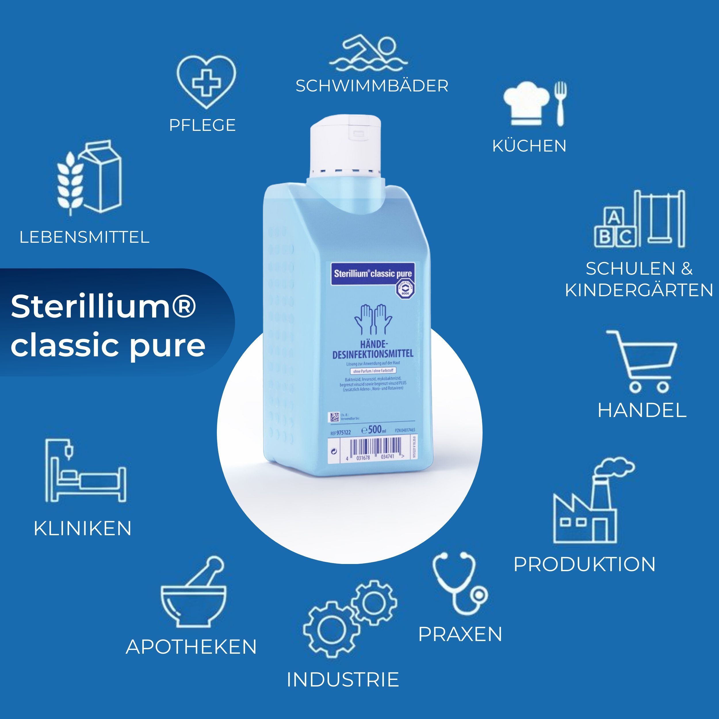 Horn Medical Horn Medical Dosierpumpe mit 2x Sterillium classic pure 500ml Hand-Desinfektionsmittel (Spar-Set, [- bekannt & bewährt Farbstoff- und parfümfrei auch für empfindliche Haut)