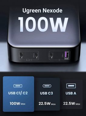 UGREEN Nexode 100W Desktop GaN Tech Schnellladegerät USB-Ladegerät